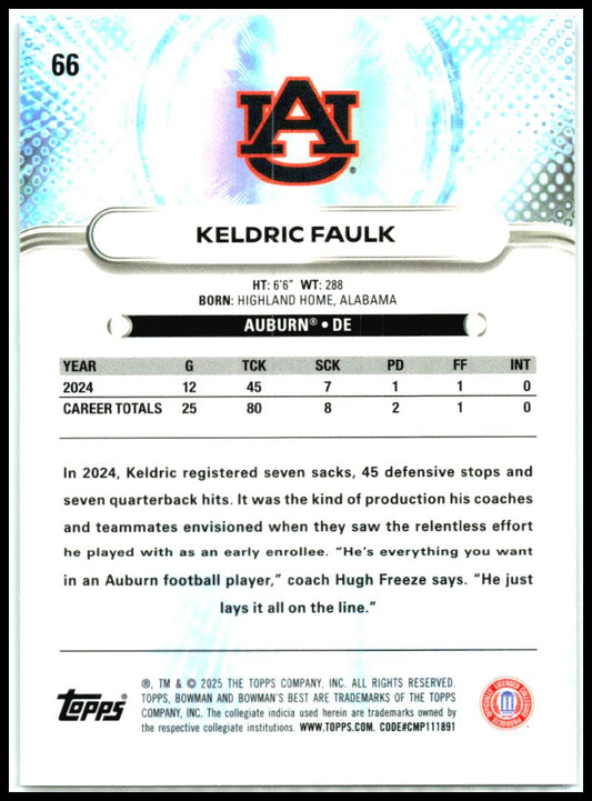2025 Bowman University Best Aqua Lava #66 Keldric Faulk #/199 Auburn Tigers