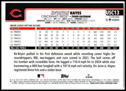 2025 Topps Chrome Update Sepia Refractors #USC13 Ke'Bryan Hayes Cincinnati Reds