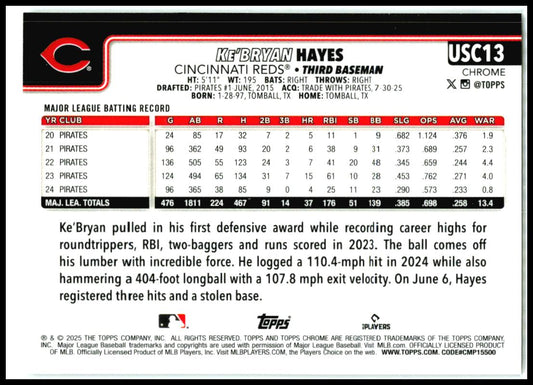 2025 Topps Chrome Update Sepia Refractors #USC13 Ke'Bryan Hayes Cincinnati Reds