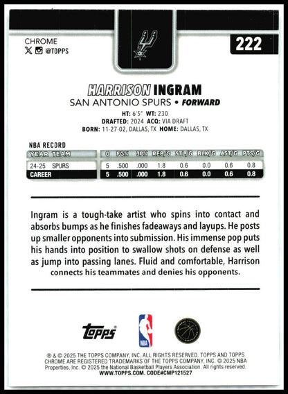 2025-26 Topps Chrome X-Fractor #222 Harrison Ingram San Antonio Spurs