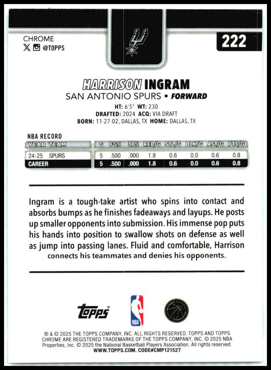 2025-26 Topps Chrome X-Fractor #222 Harrison Ingram San Antonio Spurs