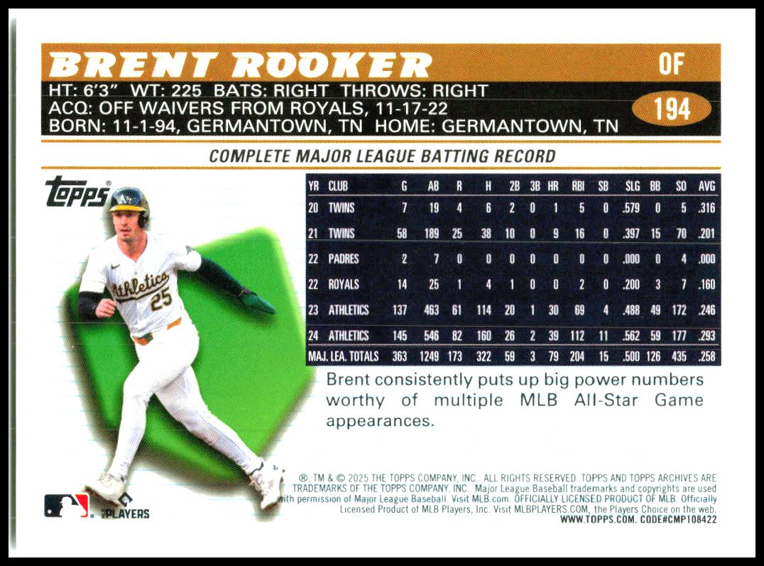 2025 Topps Archives #194 Brent Rooker Athletics