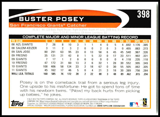 2012 Topps #398 Buster Posey San Francisco Giants