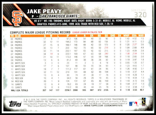 2016 Topps Limited #320 Jake Peavy San Francisco Giants