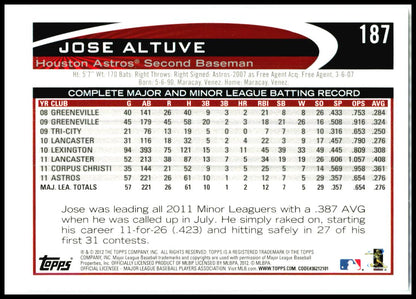 2012 Topps #187 Jose Altuve Houston Astros