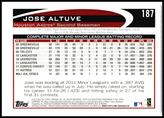 2012 Topps #187 Jose Altuve Houston Astros