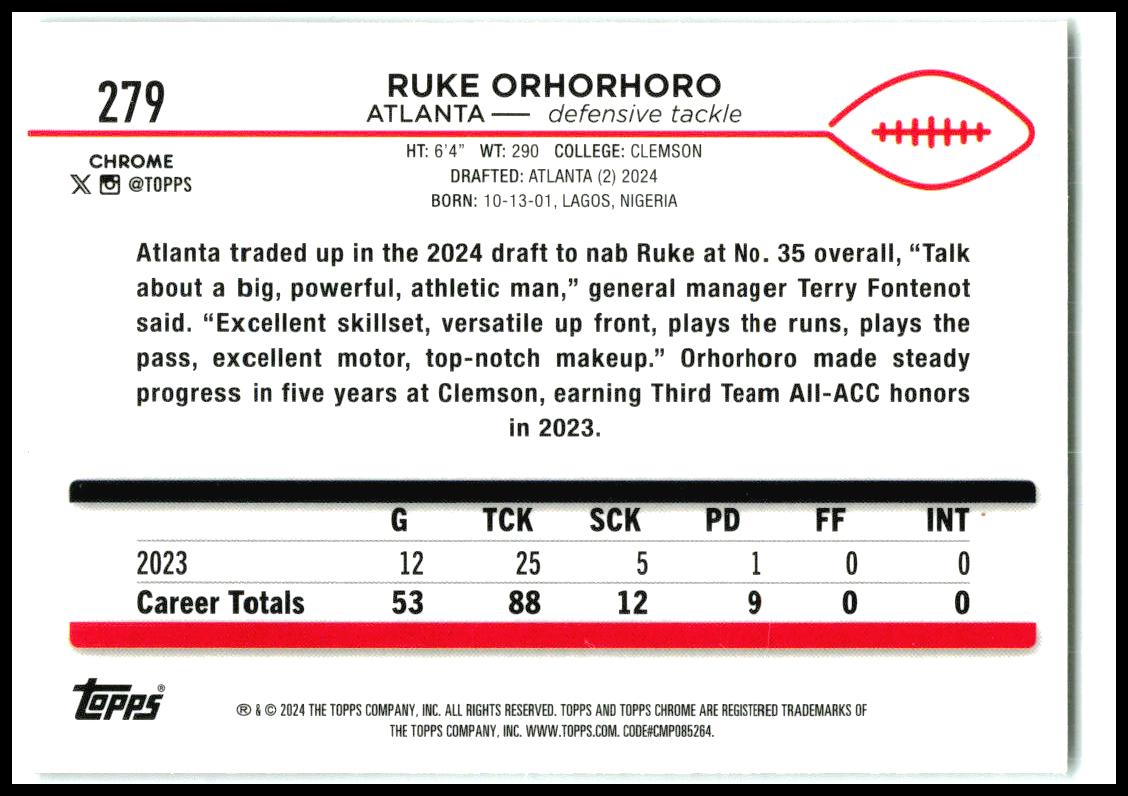 2024 Topps Chrome #279 Ruke Orhorhoro Rookie Atlanta Falcons