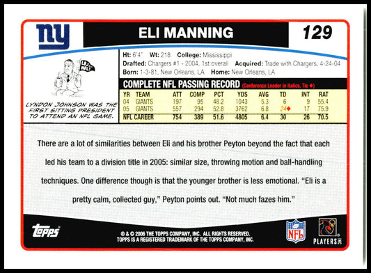 2006 Topps #129 Eli Manning New York Giants
