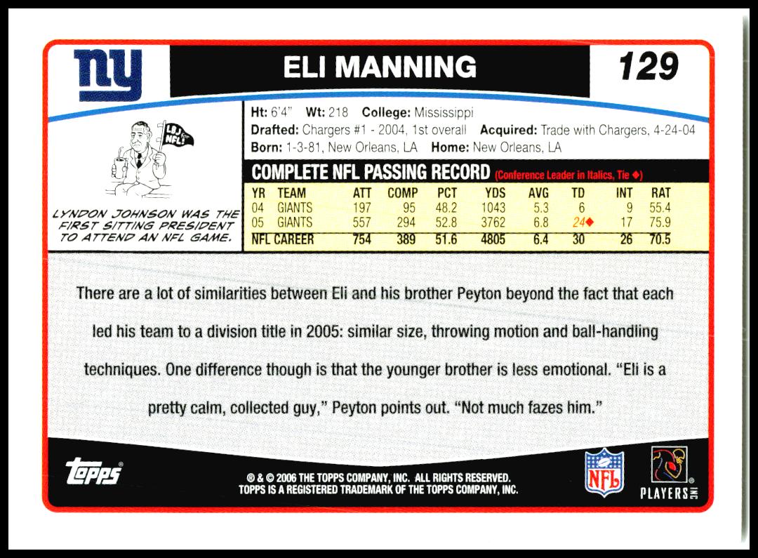 2006 Topps #129 Eli Manning New York Giants