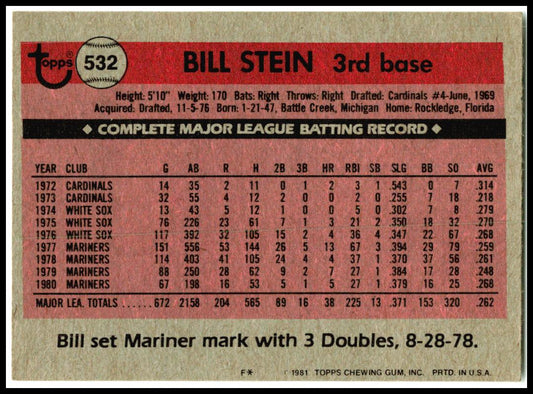 1981 Topps #532 Bill Stein Seattle Mariners