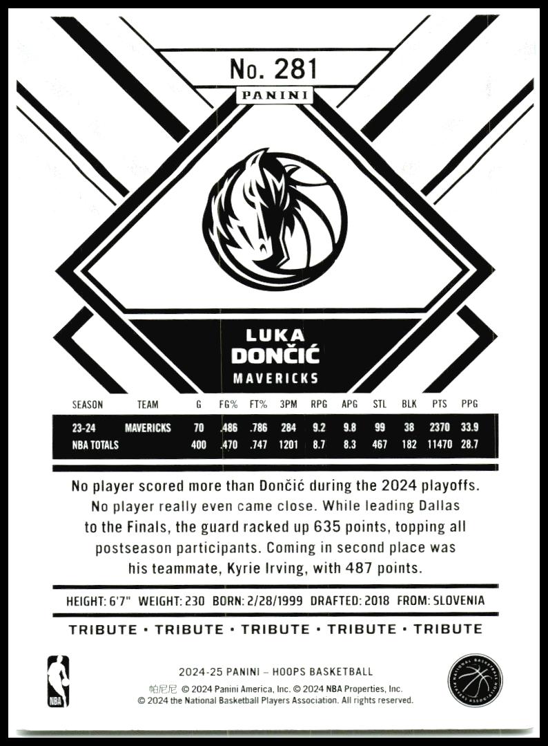2024-25 Hoops #281 Luka Doncic Dallas Mavericks