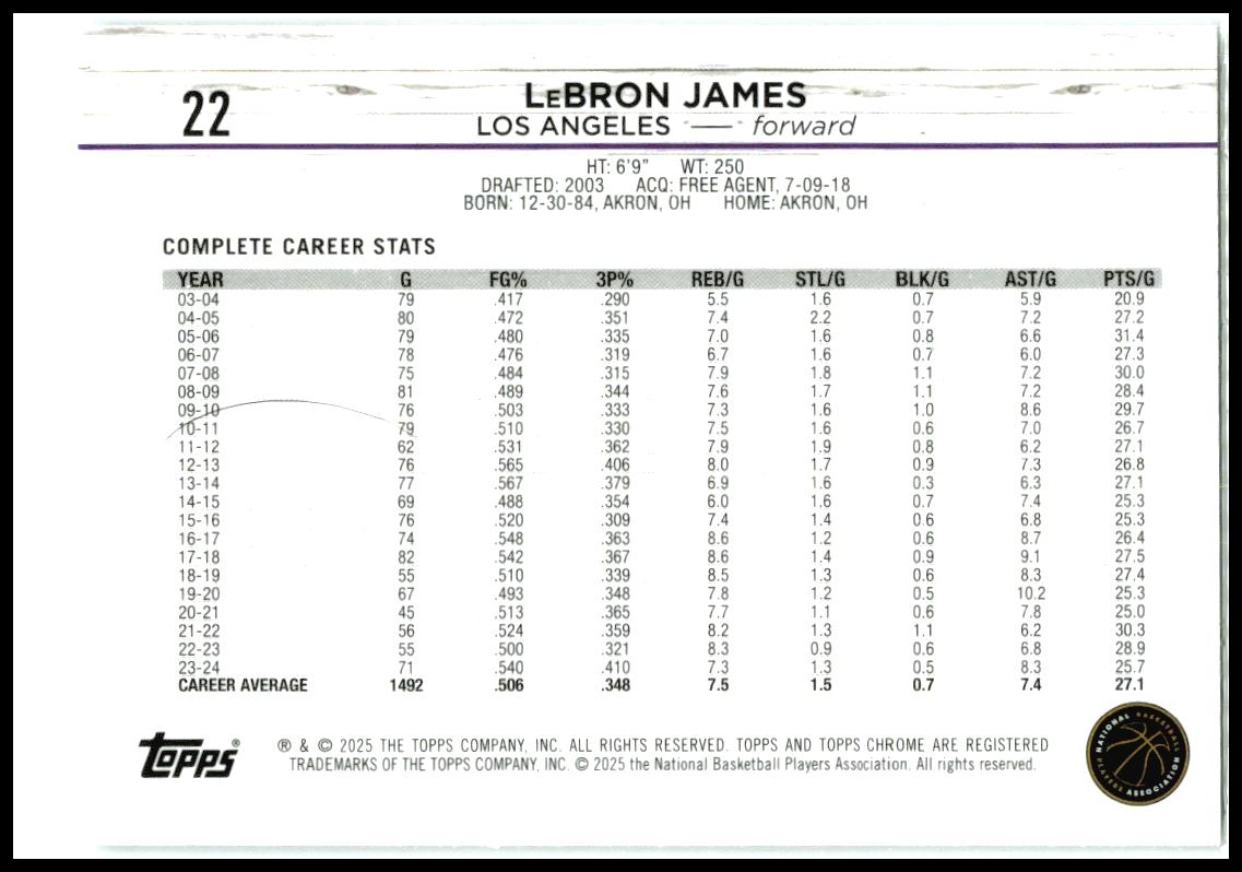 2024-25 Topps Chrome #22 LeBron James Los Angeles Lakers