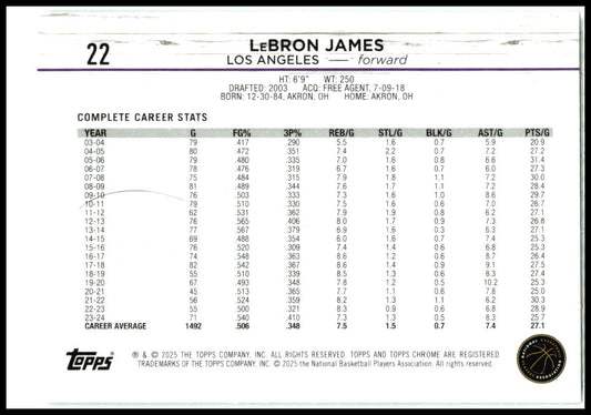 2024-25 Topps Chrome #22 LeBron James Los Angeles Lakers