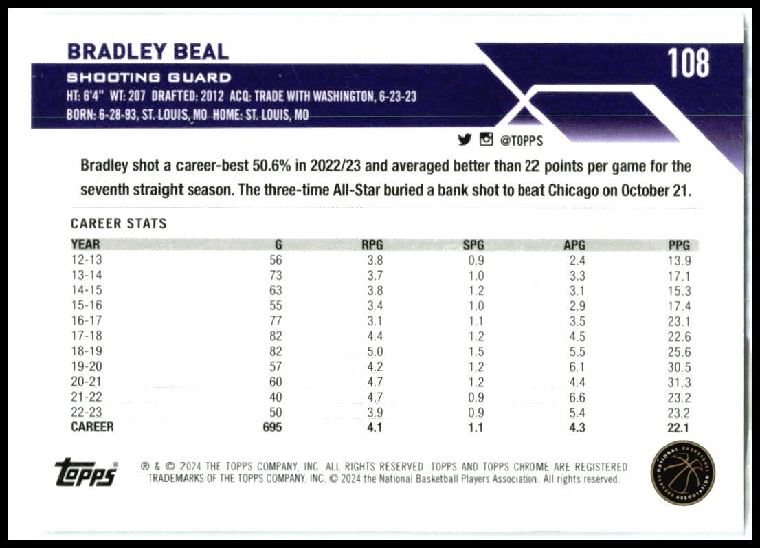 2023-24 Topps Chrome #108 Bradley Beal Phoenix Suns