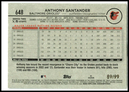 2024 Topps Vintage Stock #648 Anthony Santander #/99 Baltimore Orioles
