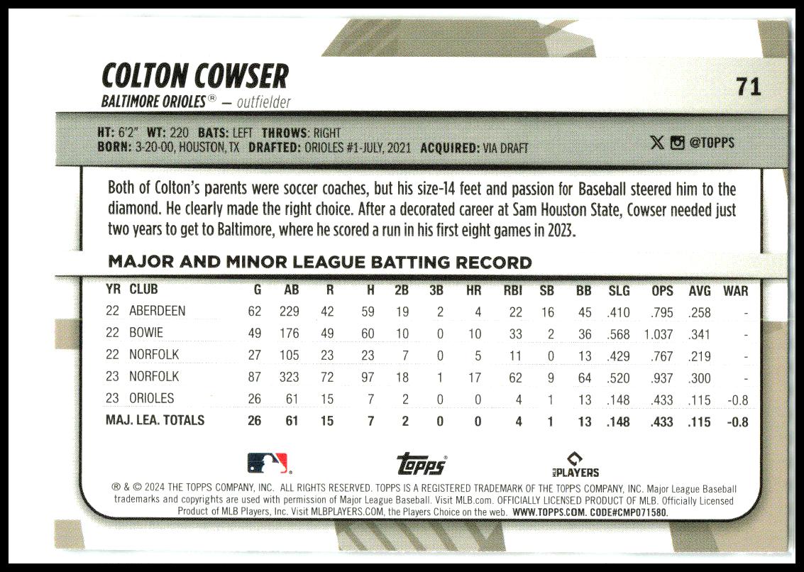 2024 Topps Big League #71 Colton Cowser Baltimore Orioles
