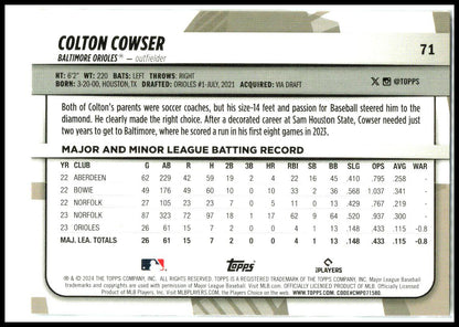 2024 Topps Big League #71 Colton Cowser Baltimore Orioles