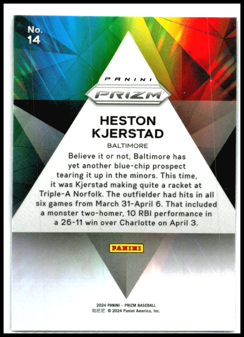 2024 Panini Prizm Prizmatic #14 Heston Kjerstad Baltimore Orioles