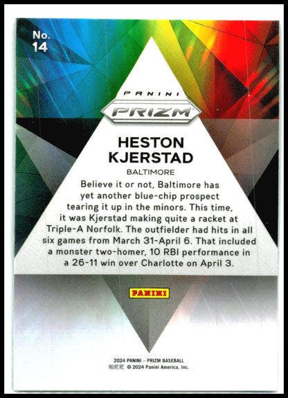 2024 Panini Prizm Prizmatic #14 Heston Kjerstad Baltimore Orioles