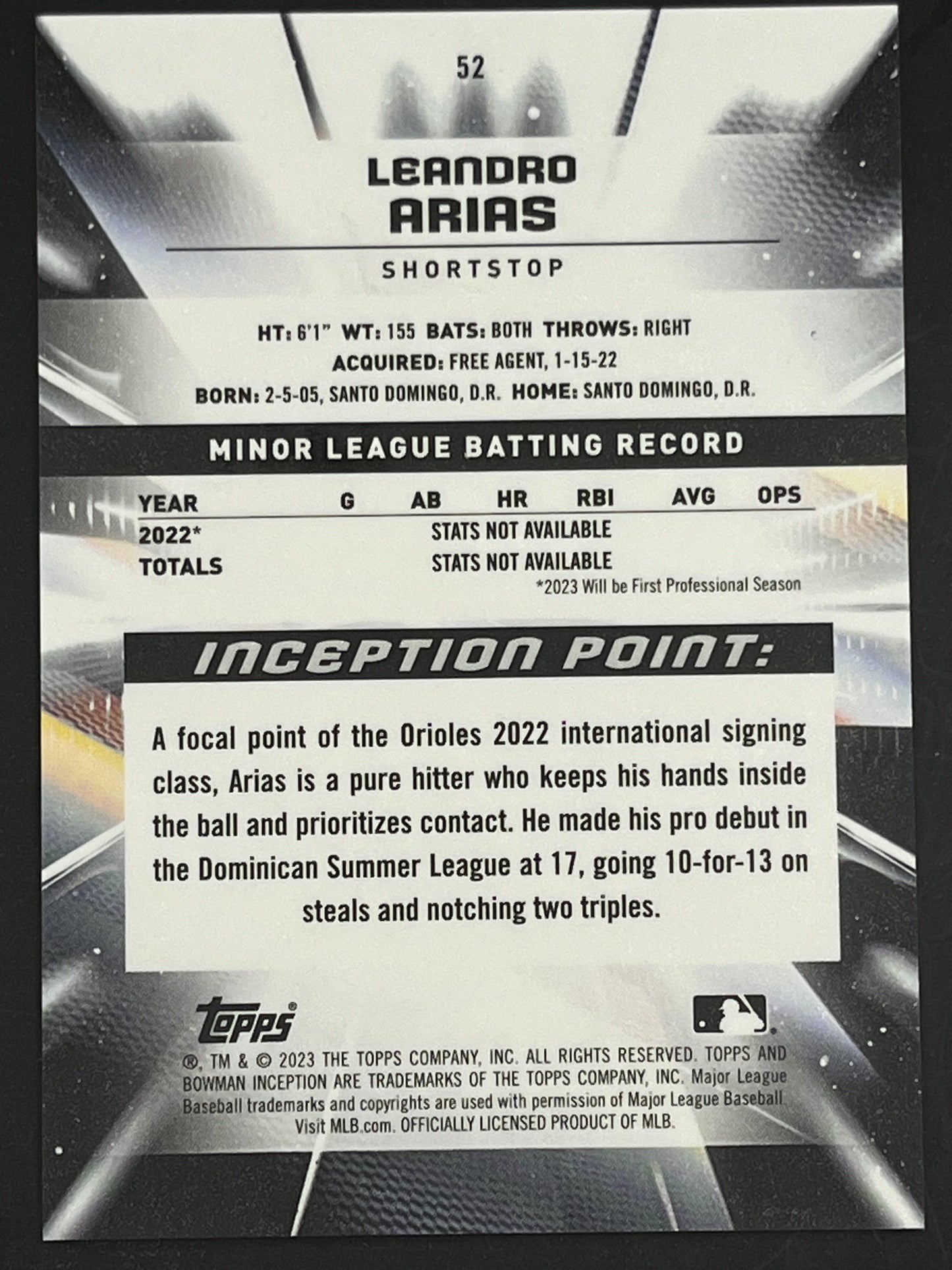 2023 Bowman Inception Blue Foil #52 Leandro Arias #/99 Baltimore Orioles