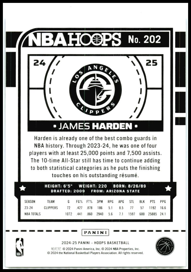 2024-25 Hoops Blue Scope #202 James Harden #/99 Los Angeles Clippers