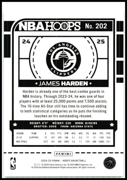 2024-25 Hoops Blue Scope #202 James Harden #/99 Los Angeles Clippers