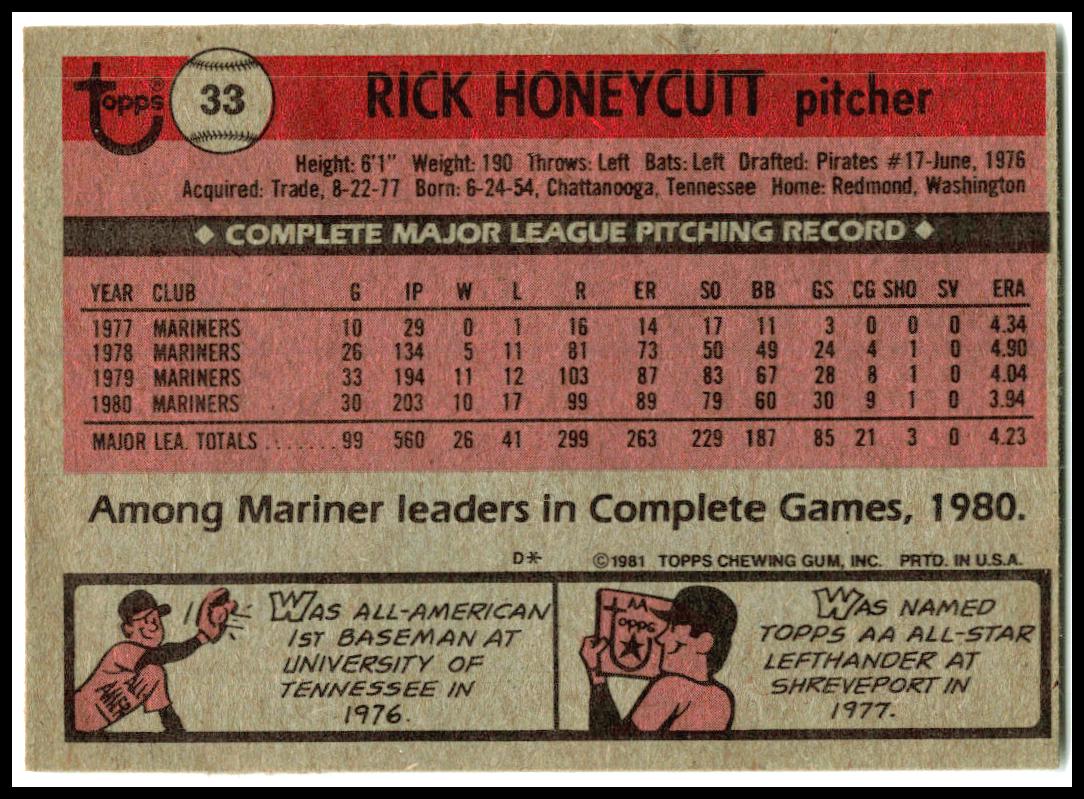 1981 Topps #33 Rick Honeycutt Seattle Mariners