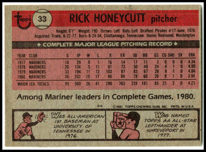 1981 Topps #33 Rick Honeycutt Seattle Mariners