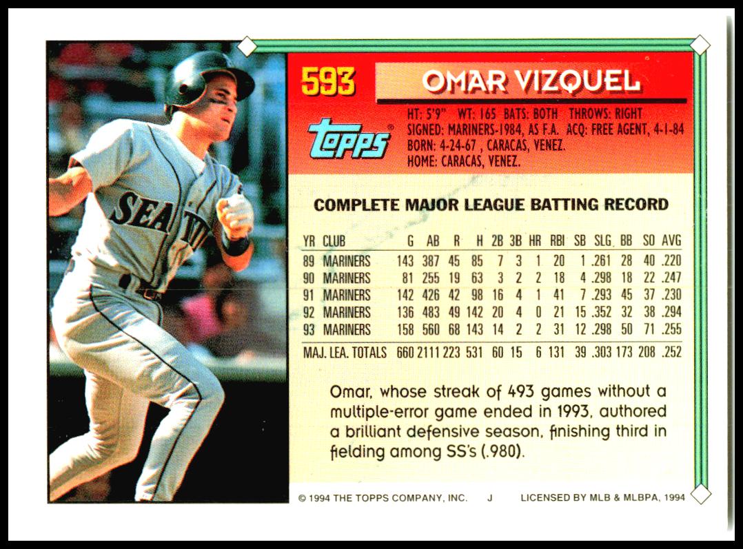 1994 Topps #593 Omar Vizquel Seattle Mariners
