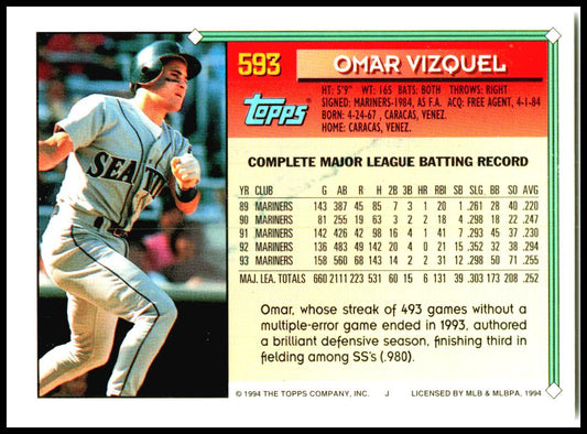 1994 Topps #593 Omar Vizquel Seattle Mariners