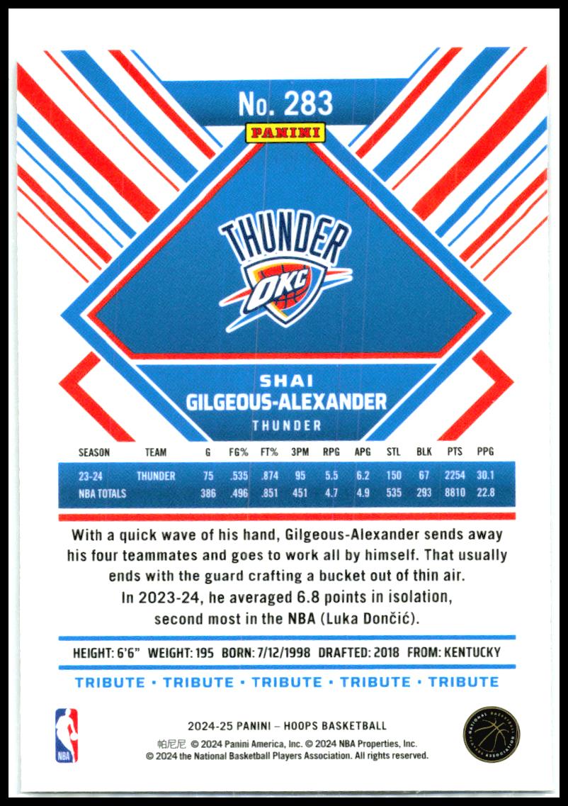 2024-25 Hoops Premium #283 Shai Gilgeous-Alexander Oklahoma City Thunder