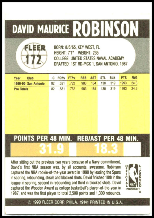 1990-91 Fleer #172 David Robinson San Antonio Spurs