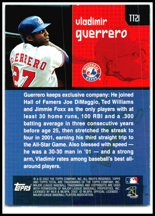 2002 Topps Total Topps Total #TT21 Vladimir Guerrero Montreal Expos