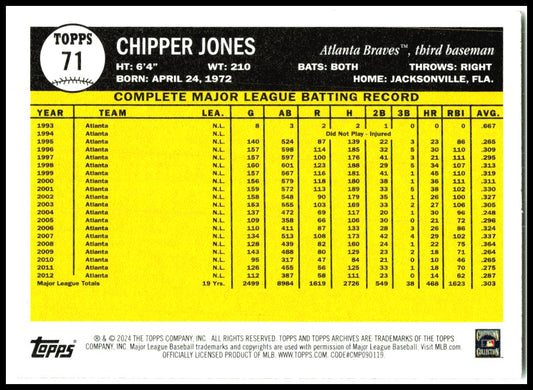 2024 Topps Archives #71 Chipper Jones Atlanta Braves