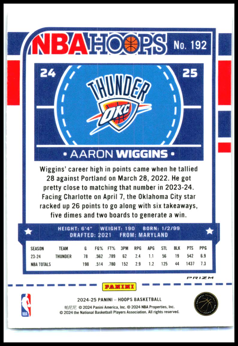 2024-25 Hoops Premium #192 Aaron Wiggins Oklahoma City Thunder