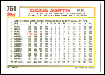 1992 Topps #760 Ozzie Smith St. Louis Cardinals