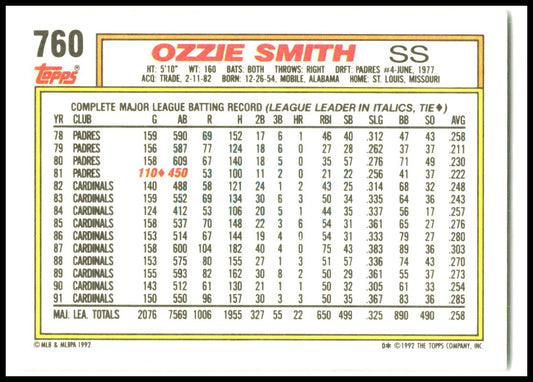 1992 Topps #760 Ozzie Smith St. Louis Cardinals