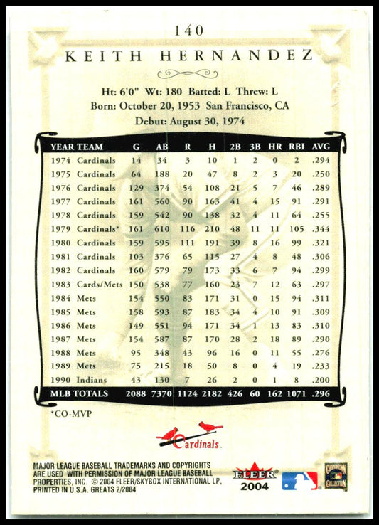2004 Fleer Greats of the Game #140 Keith Hernandez St. Louis Cardinals