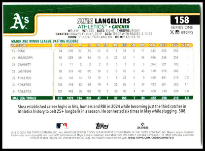 2025 Topps #158 Shea Langeliers Athletics