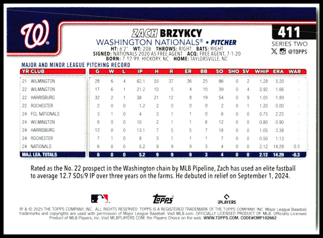 2025 Topps #411 Zach Brzykcy Rookie Washington Nationals