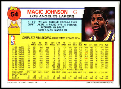 1992-93 Topps #54 Magic Johnson Los Angeles Lakers