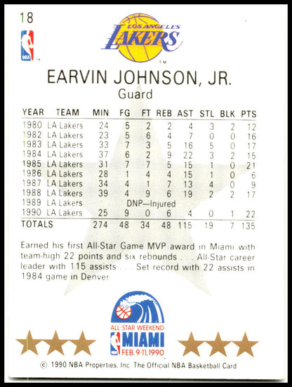 1990-91 Hoops All-Star #NNO Magic Johnson Los Angeles Lakers