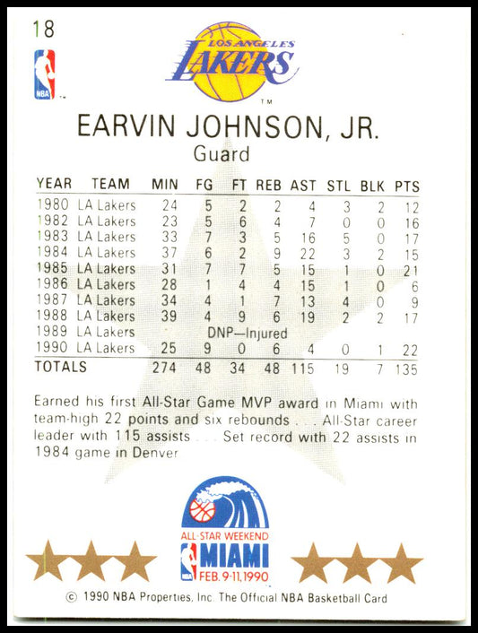 1990-91 Hoops All-Star #NNO Magic Johnson Los Angeles Lakers