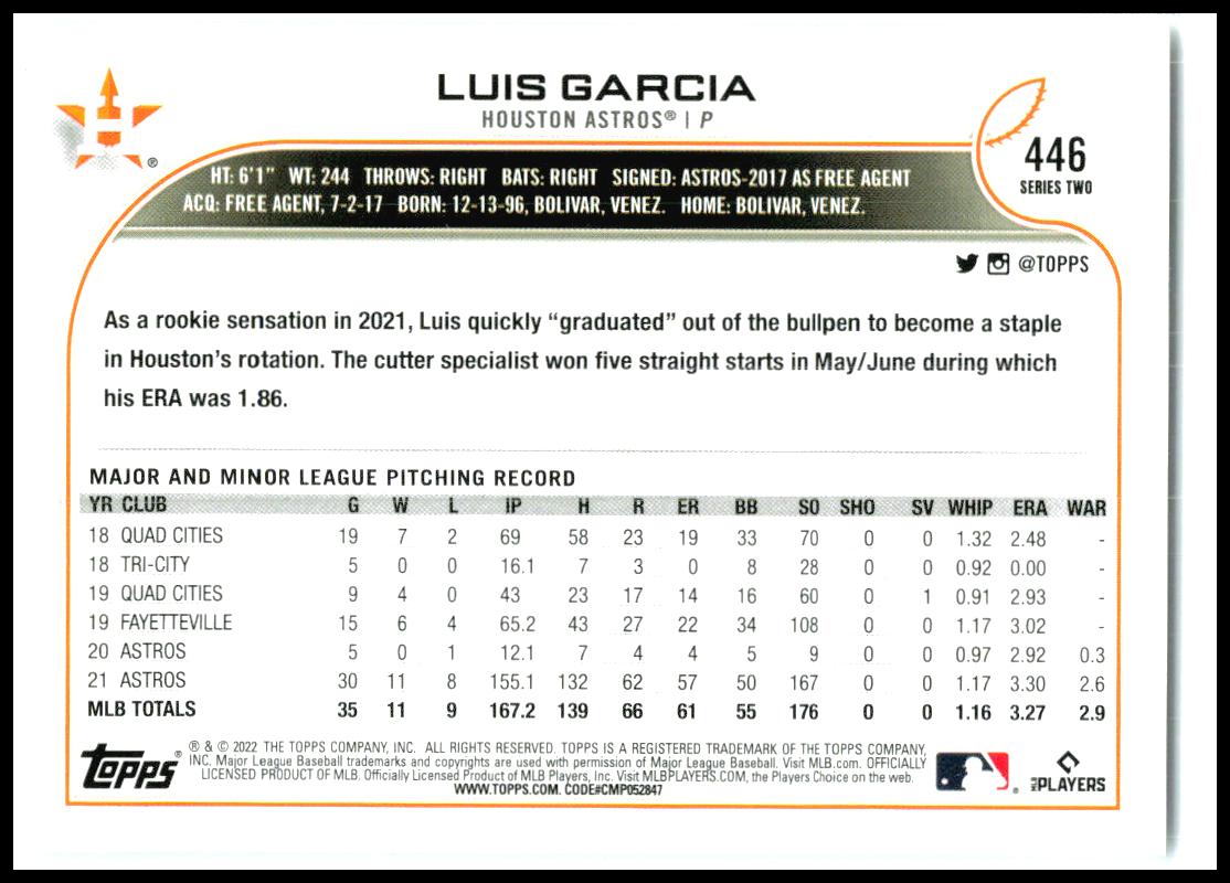 2022 Topps #446 Luis Garcia Houston Astros