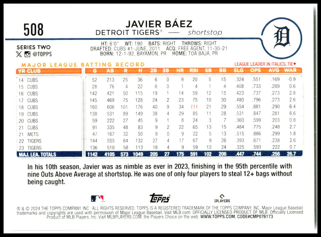 2024 Topps #508 Javier Báez Detroit Tigers