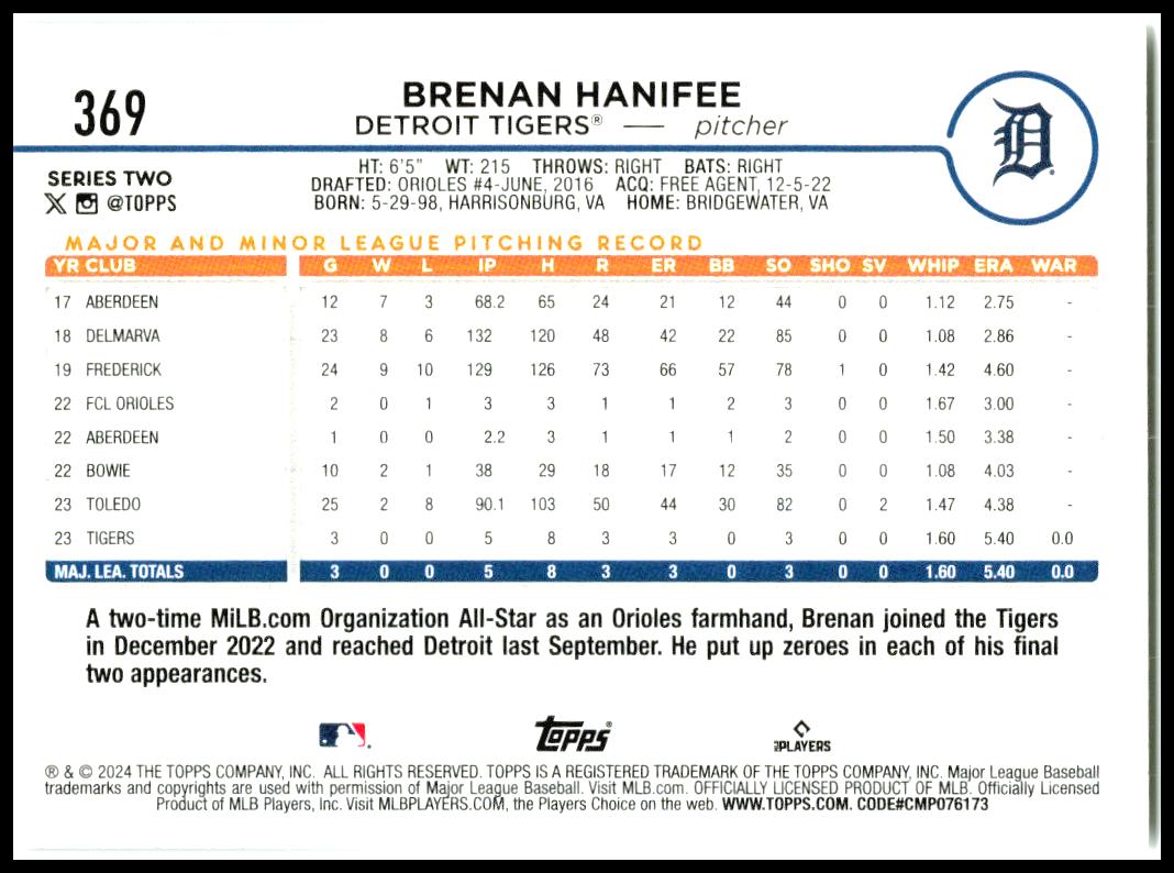 2024 Topps #369 Brenan Hanifee Rookie Detroit Tigers