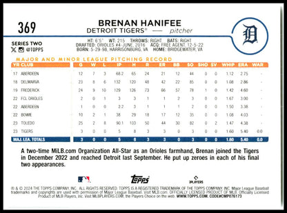 2024 Topps #369 Brenan Hanifee Rookie Detroit Tigers