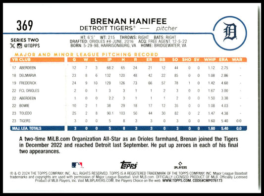 2024 Topps #369 Brenan Hanifee Rookie Detroit Tigers