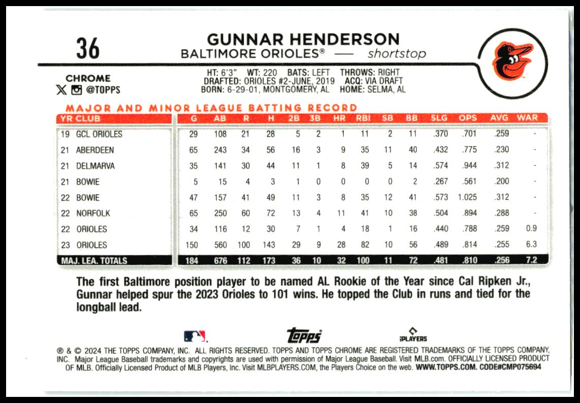 2024 Topps Chrome #36 Gunnar Henderson Baltimore Orioles