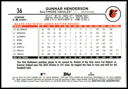 2024 Topps Chrome #36 Gunnar Henderson Baltimore Orioles